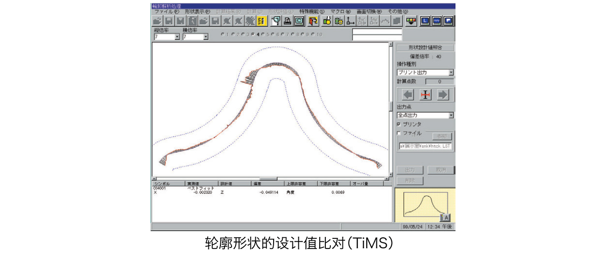 輪廓儀-輪廓形狀的設(shè)計(jì)值比對（TiMS）