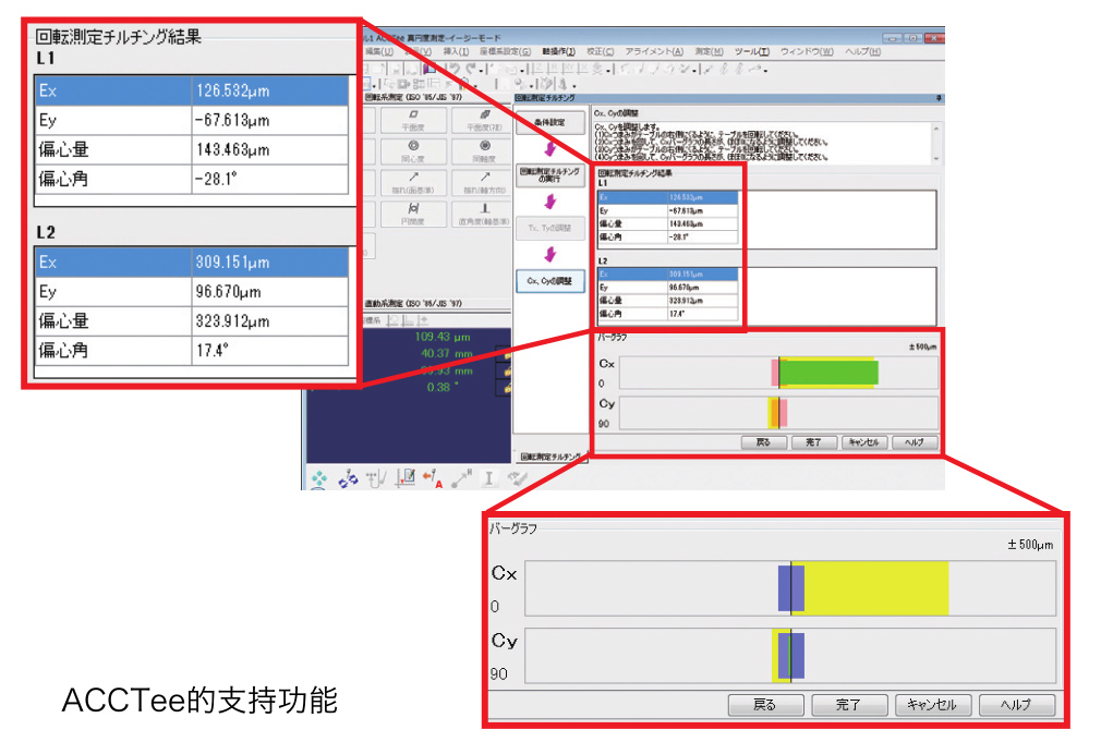 圓度測(cè)量?jī)x-ACCTee的支持功能