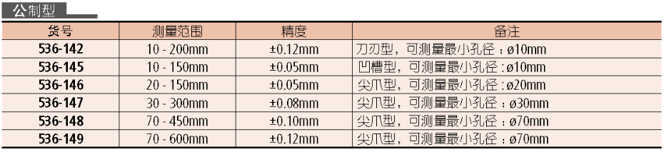 內(nèi)徑卡尺三豐