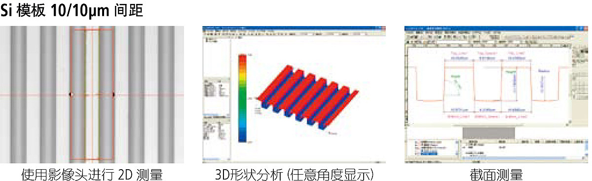 非接觸式3D測量機(jī)Hyper-QV-WLI應(yīng)用實例